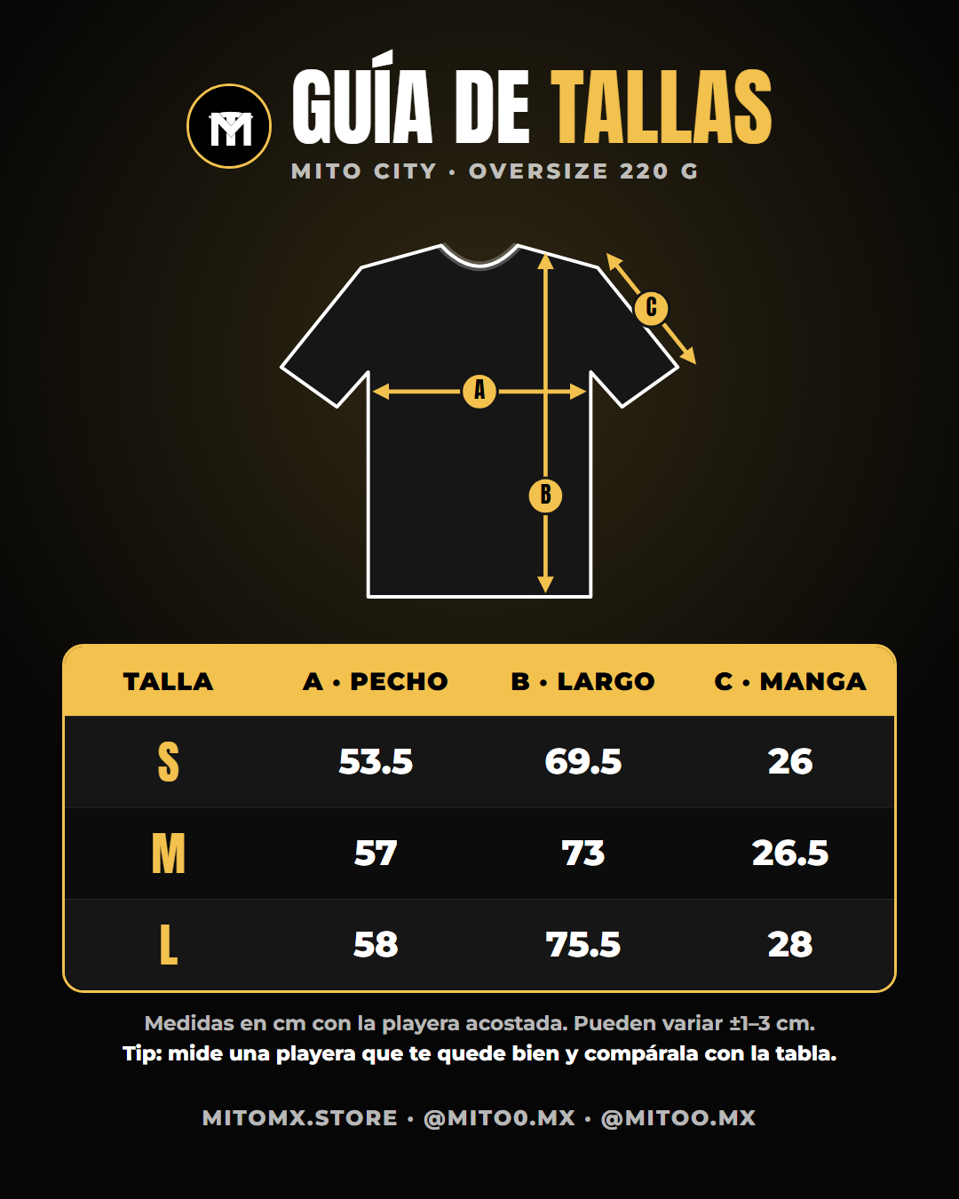 Guía de tallas MITO CITY: S pecho 53.5 largo 69.5 manga 26; M pecho 57 largo 73 manga 26.5; L pecho 58 largo 75.5 manga 28 (cm)